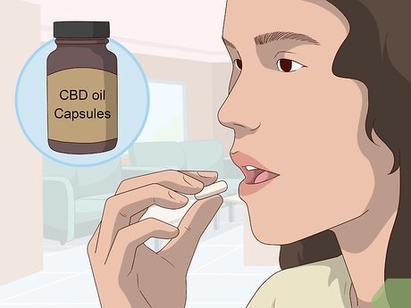 Comment avaler les gouttes de CBD ?