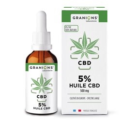 Comment se faire prescrire du CBD en France ?