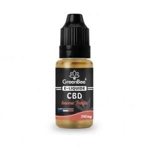 Est-ce dangereux de Vapoter du CBD ?