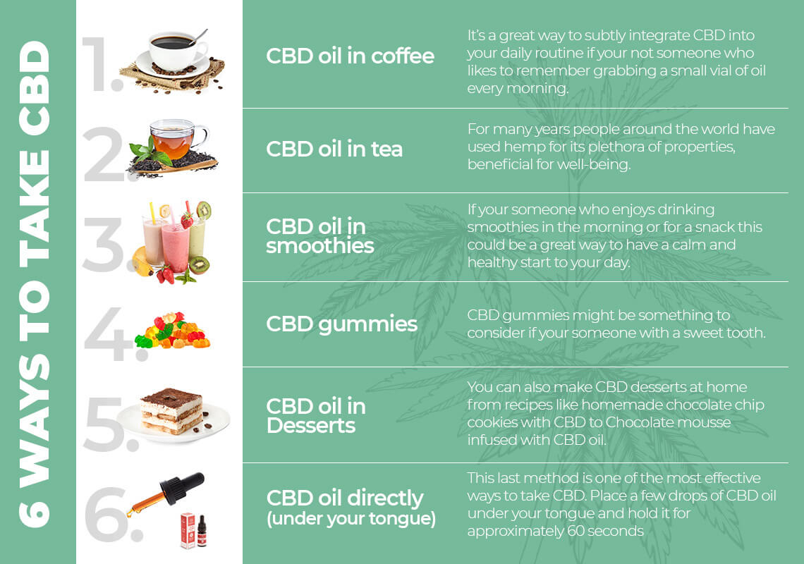 Est-ce que le CBD est mauvais pour la santé ?