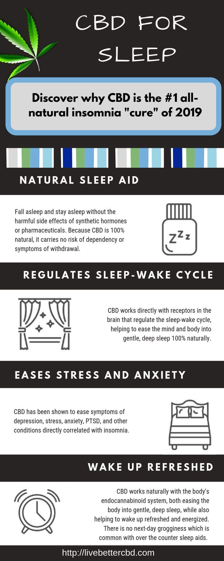 Quand prendre CBD pour sommeil ?