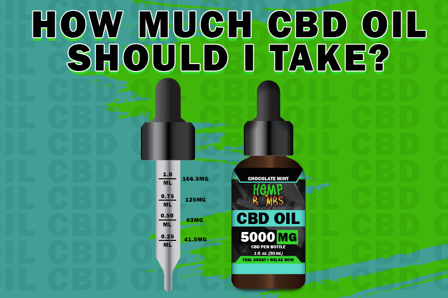 Quand prendre huile de CBD pour dormir ?