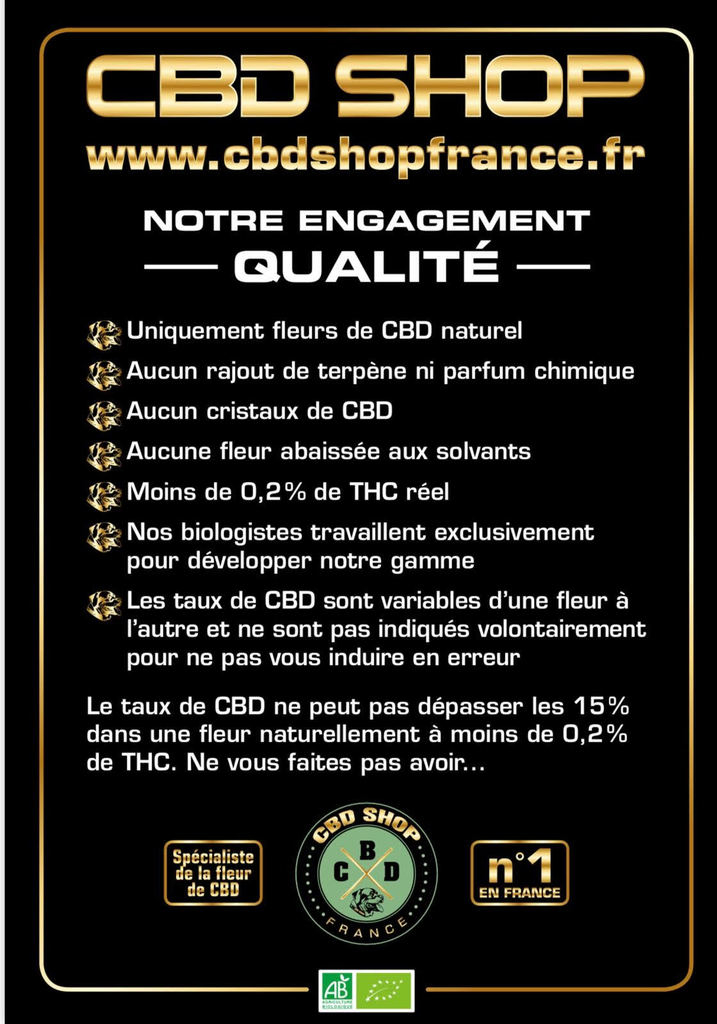 Quel concentration d'huile de CBD choisir ?