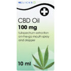 Quel est le prix du CBD en pharmacie ?