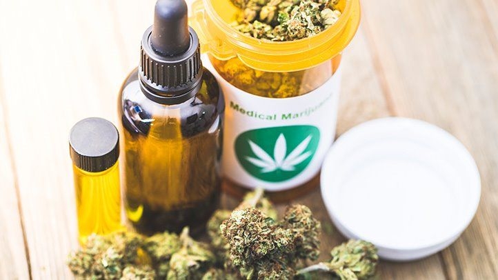 Quelle forme de CBD est la plus efficace ?