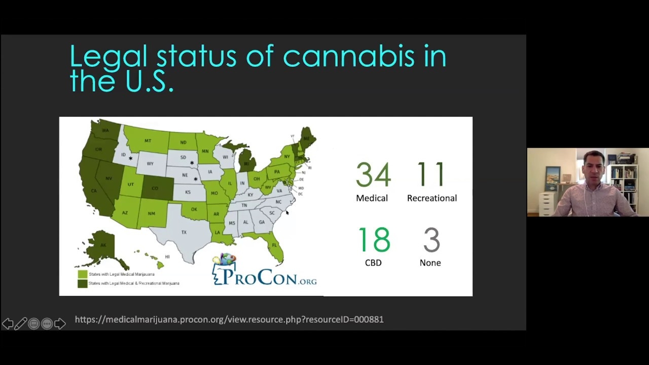 Quels sont les risques du CBD ?